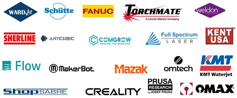 cnc machines list|list of cnc machine brands.